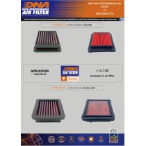 Filtro de aire DNA para Yamaha T-MAX 560 (20-26)