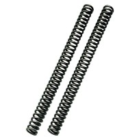 Muelles de horquilla Öhlins para cartuchos X-adv 750 15-25